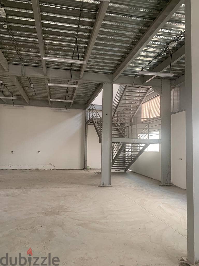 For rent building carpentry or blacksmith factory Baraka AlAwame 13