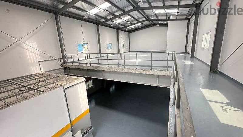 700 Store & Workshop with 8 Room for rent 3
