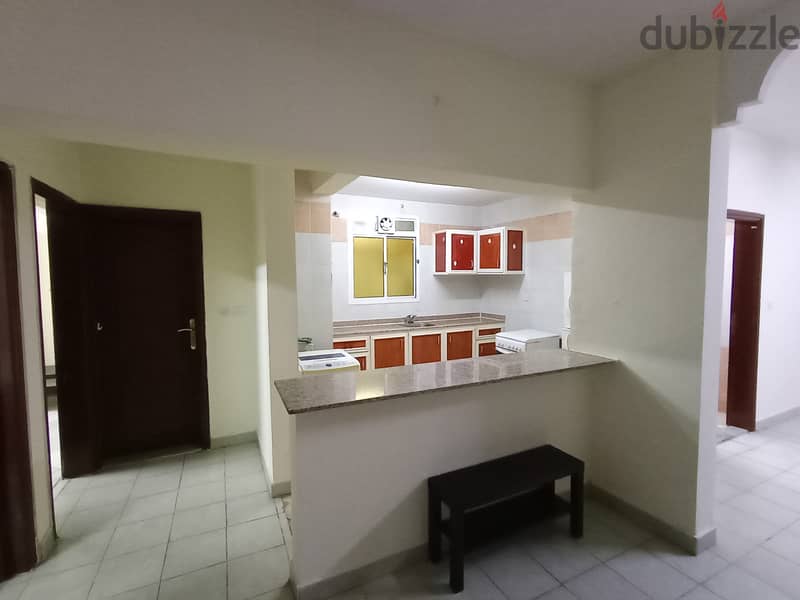 Fully Furnished 2-BHK Apartment For Rent 5