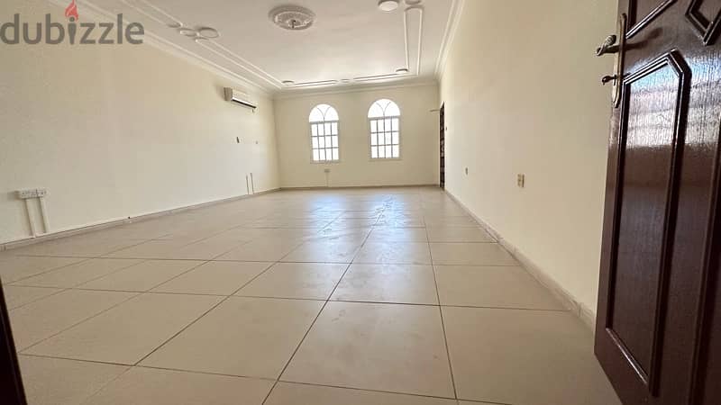 SemiCommercial Villa For Rent  - Al Nuaija 2