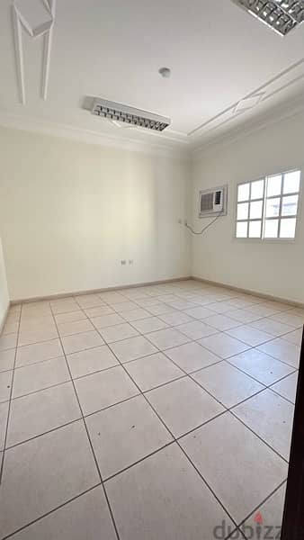 SemiCommercial Villa For Rent  - Al Nuaija 6