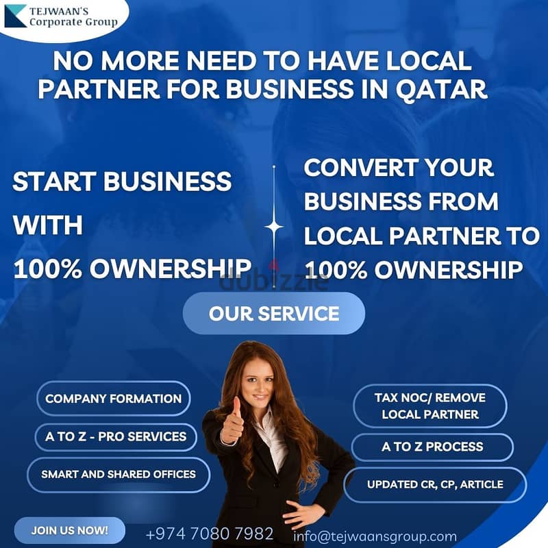 Start Business in Qatar with 100% Ownership 1