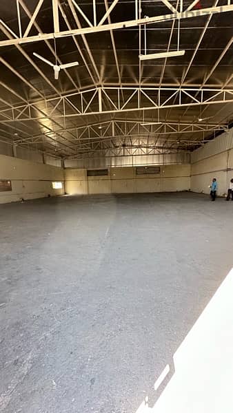 1500 Store with 9 Room For Rent 2