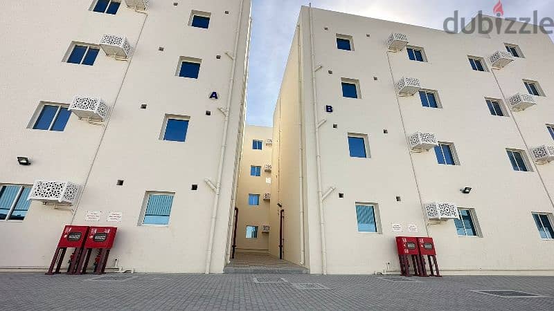 30 Room, 60 Room Labor camp For Rent - Barkat Al Awamer 0