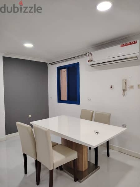 APARTMENTS FOR RENT!! (2BHK & 3BHK) CONTACT THE LANDLORD DIRECTLY HERE 2