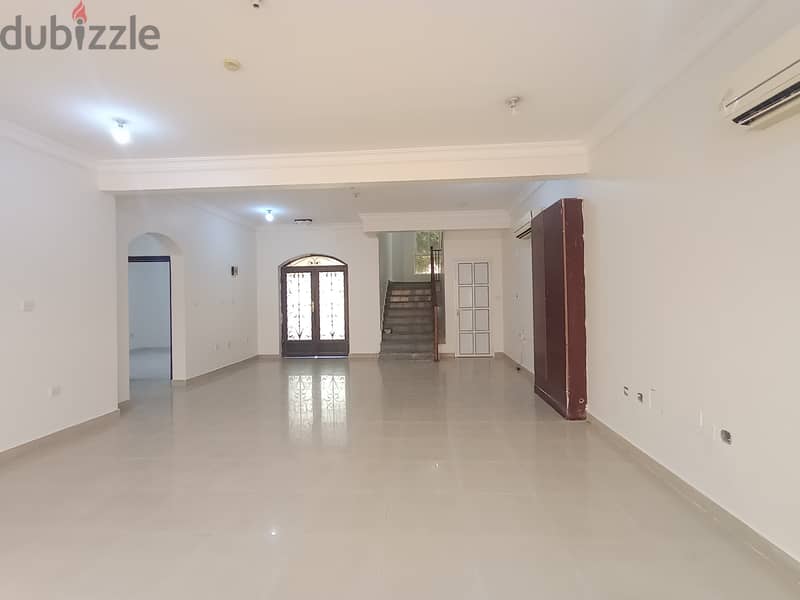 5 Bedrooms Villa For Rent - Ain Khalid 2