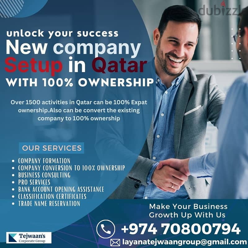 Seize Full Ownership: Start or Convert Your Company in Qatar! 0