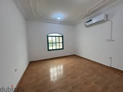 READY TO OCCUPY FULLY ONE BHK WITH BALCONY FOR RENT IN NEW SALATHA. 0