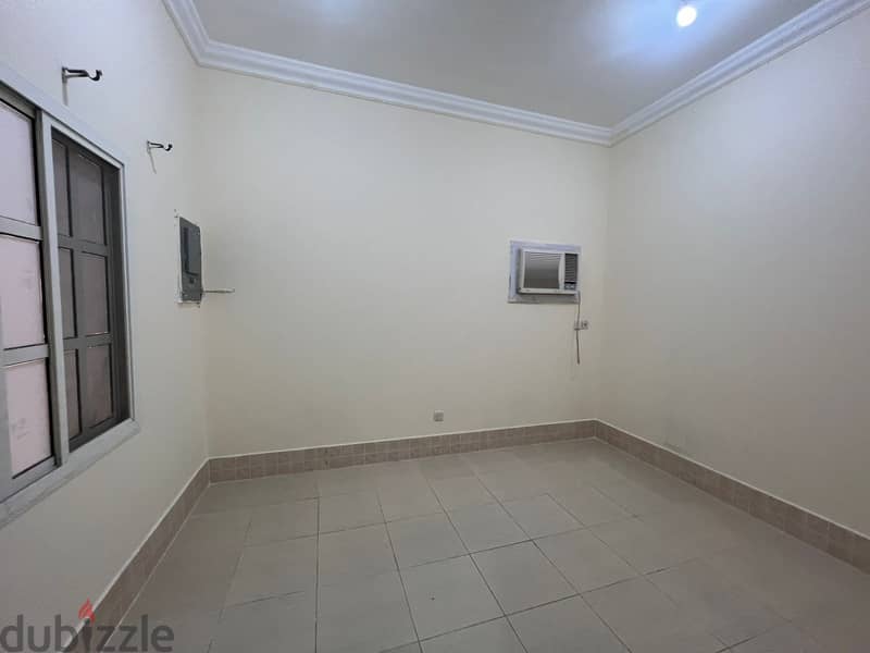 READY TO OCCUPY OUTHOUSE STUDIO FOR RENT IN AL THUMAMA 0