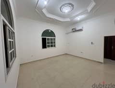 AVAILABLE BRAND NEW STUDIOS FOR RENT!! CONTACT THE LANDLORD DIRECTLY 0