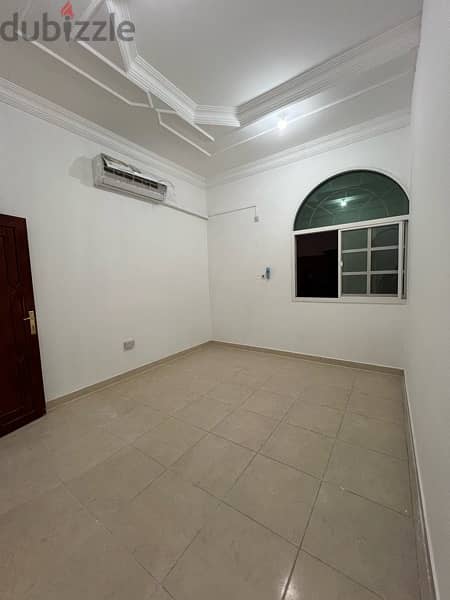 AVAILABLE BRAND NEW STUDIOS FOR RENT!! CONTACT THE LANDLORD DIRECTLY 2
