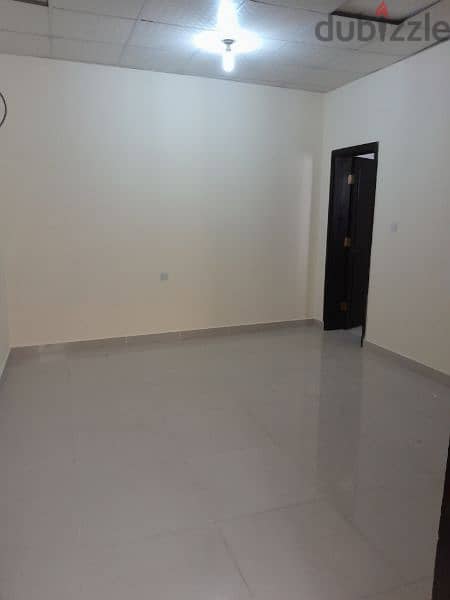 2bhk included water electricity. out house executive bachelor or family 5