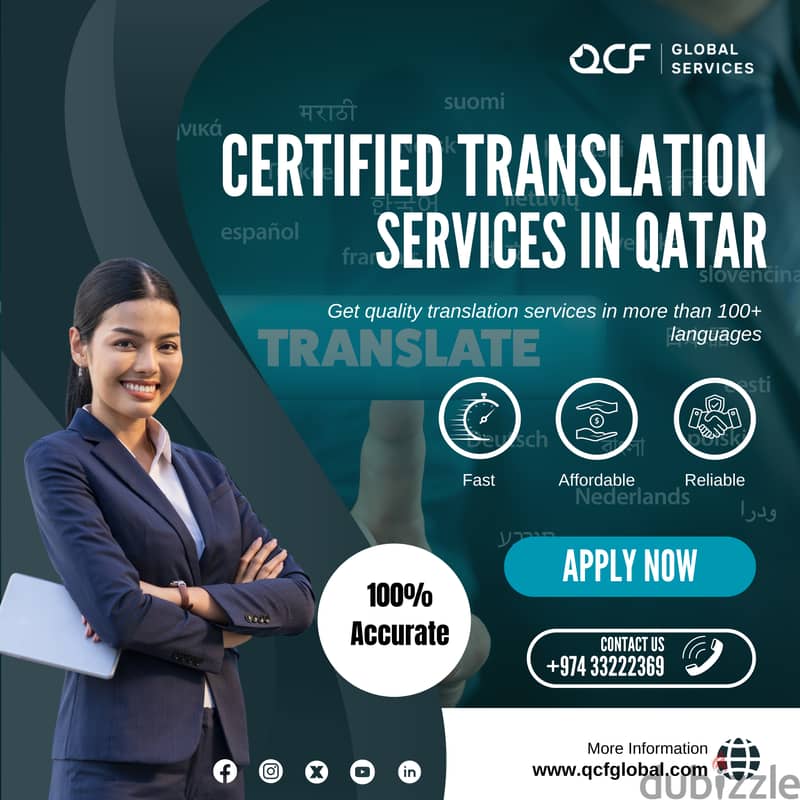 Certified translation services in Qatar 1