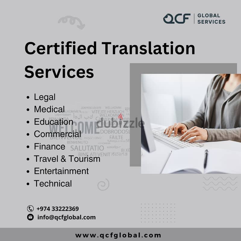 Certified translation services in Qatar 3
