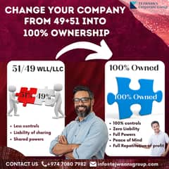 Change Your company from 51 and 49% to 100% Ownership in Qatar 0