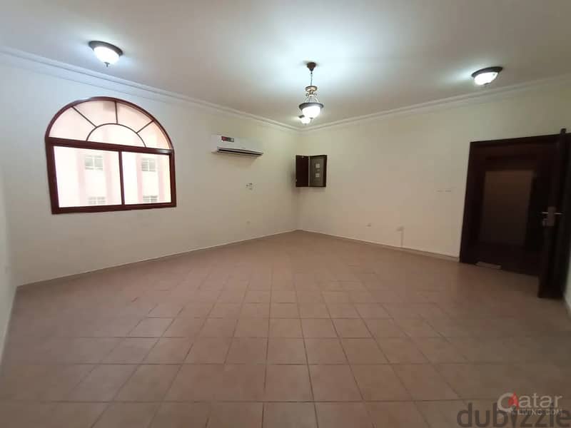 2 BHK - Direct from Owner, No Commission - BIN MAHMOUD 1