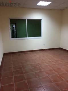 2 BHK - Free water & Electricity - AL MANSOURA (Doha)