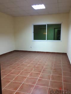 2 BHK - Free water & Electricity - AL MANSOURA (Doha) 0