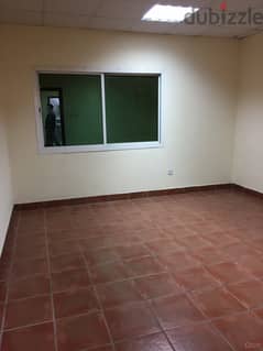 2 BHK - Free water & Electricity - AL MANSOURA (Doha)