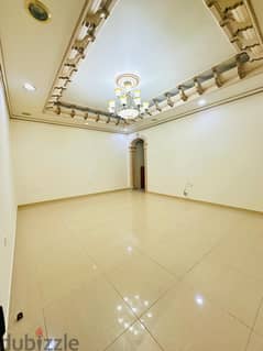 SPACIOUS 1 BHK AVAILABLE AT DAFNA 0