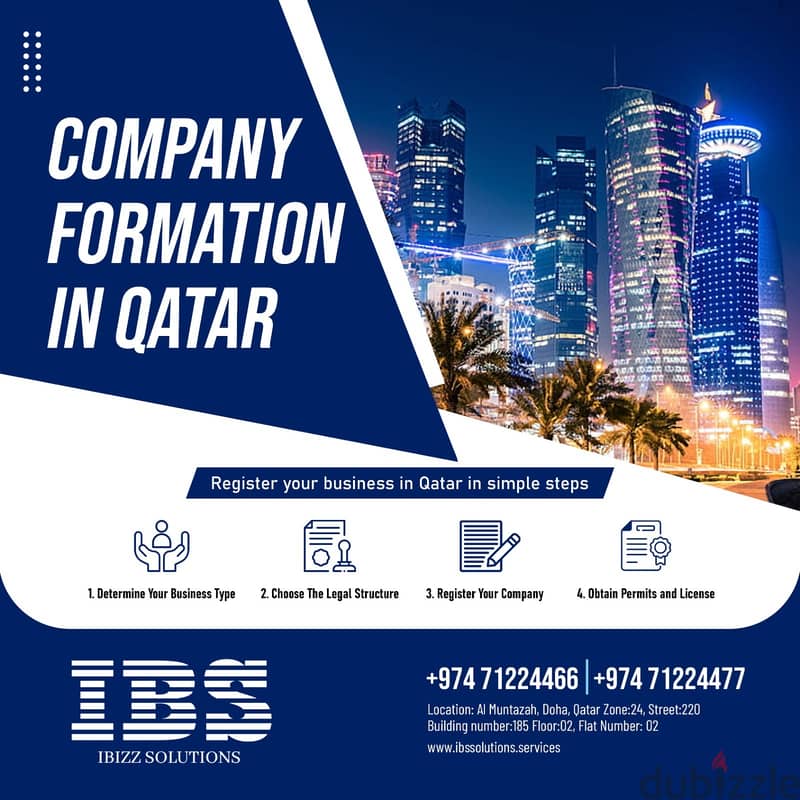 Company Formation in Qatar 1