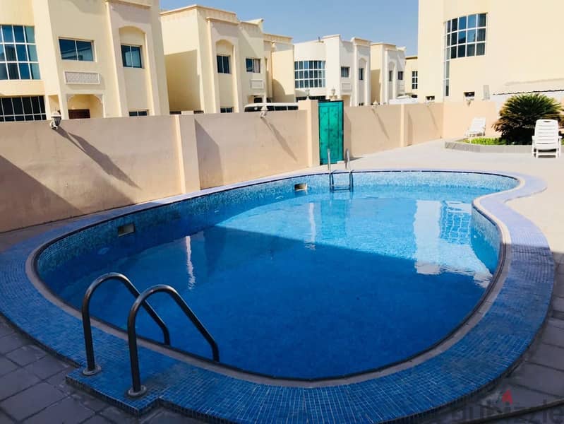 Bachelors villa for rent in wakrah 2