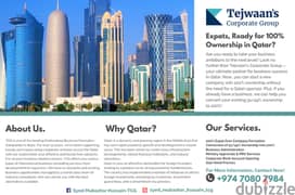 Expat, Ready for 100% Ownership? Start Your Company in Qatar