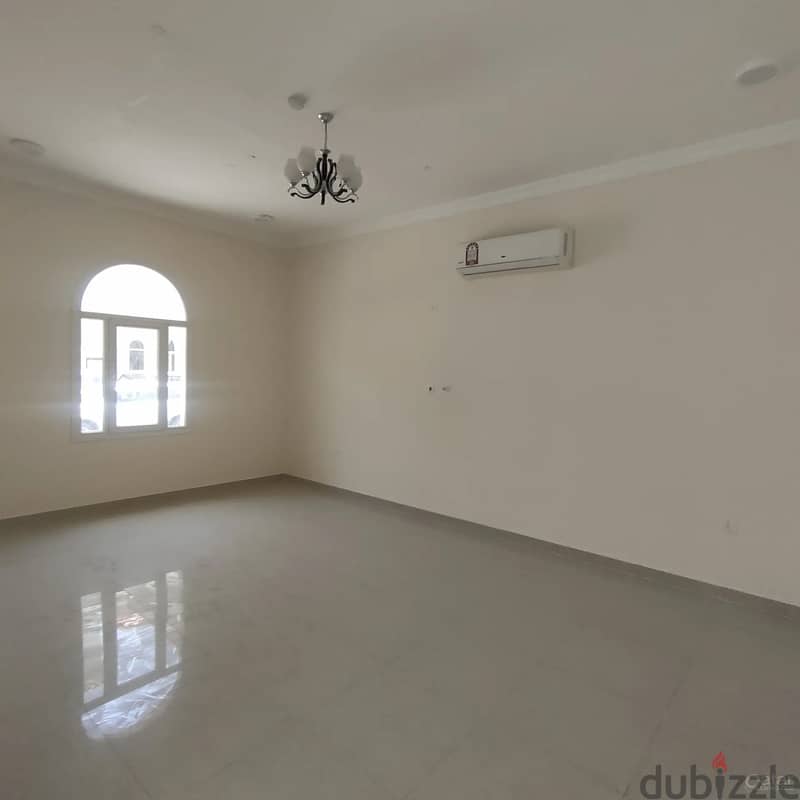 6 BHK Family Compound Villa available at AL KHARTHIYAT, IZGHAWA 15